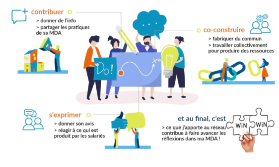 Le RNMA, une FABRIQUE de COMMUNS